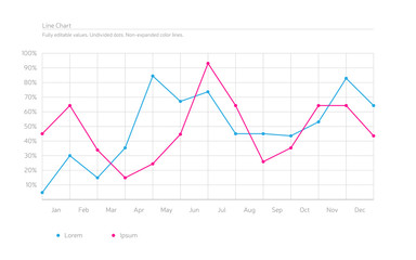 Simple Infographic Line Chart - Sky Blue, Deep Pink