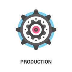 production icon concept