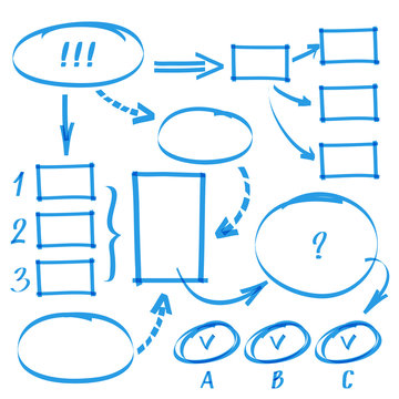 Marker Hand Drawn Chart. Mind Map Doodle Elements