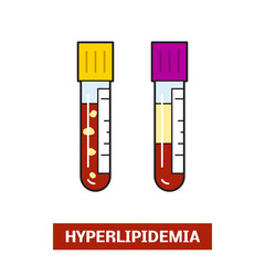 Hyperlipidemia concept