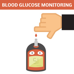 Blood glucose monitoring