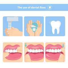 Dental floss how to use vector illustration. Thread for teeth. Oral hygiene. Dental Care. Removal of food residues