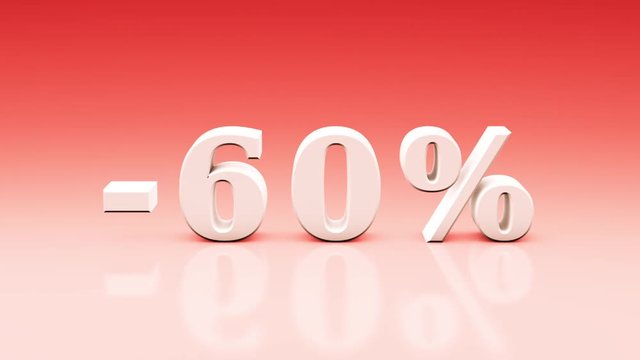 The rapid price decline (dumping, fall in prices). 
The numbers (percentages) on a light red background.