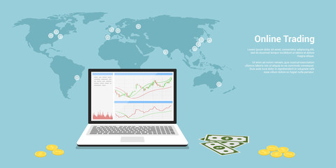 online trading banner