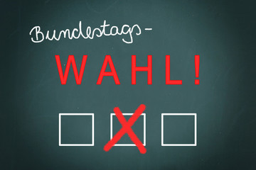 das richtige Kreuz - Wahl