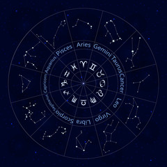 Zodiac signs. Set of  all horoscope constellation stars. Abstract space night sky background with stars and bokeh at the back. Round shape. Good for mobile applications, astrology, science template.