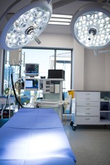 Equipment and medical devices in modern operating room