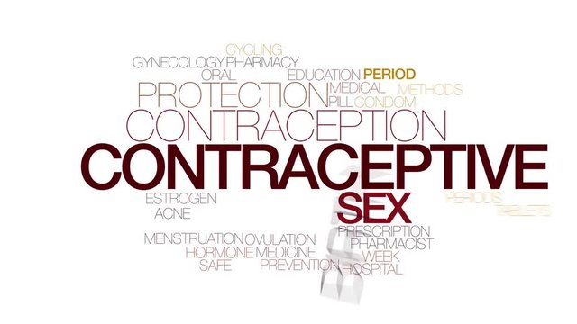 Contraceptive animated word cloud. Kinetic typography.