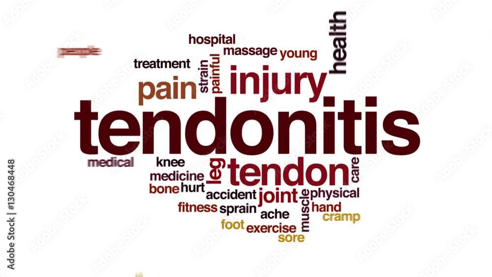 Canvas Prints tendonitis animated word cloud.