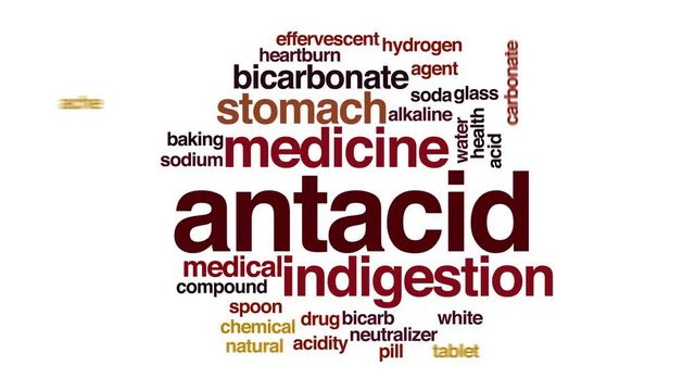 Antacid animated word cloud.