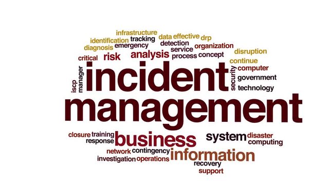 Incident management animated word cloud.