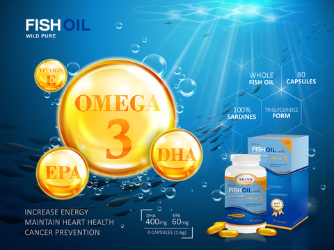 Fish oil ads template