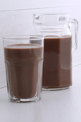 chocolate milk