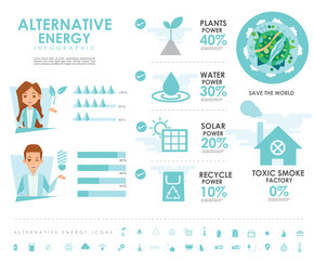ALTERNATIVE ENERGY INFO GRAPHIC with icons vector design