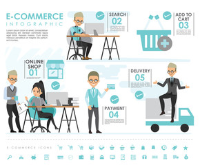 e-commerce info graphic with icons vector design