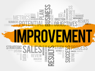 Improvement word cloud, business concept