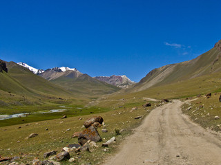 Alay Mountains of Kyrgyzstan