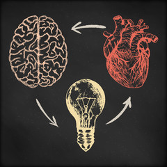 Hand drawn vector sketch illustration - creative vintage poster design, brain, heart and light bulb, black chalkboard background.