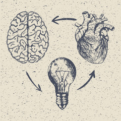 Hand drawn vector sketch illustration - creative vintage poster design, brain, heart and light bulb, grunge paper background.