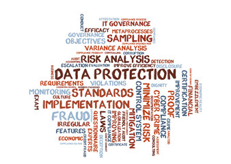 Plakat data protection word cloud