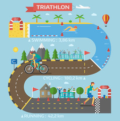 Triathlon race infographic vector. - obrazy, fototapety, plakaty