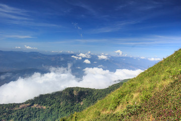 2016/12/01 タイチェンマイ風景山　田舎　空