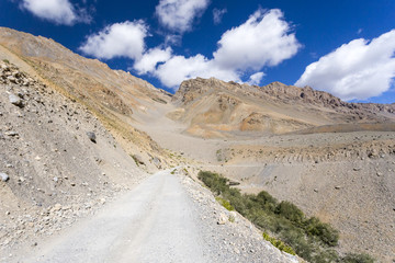 Spiti valley circuit