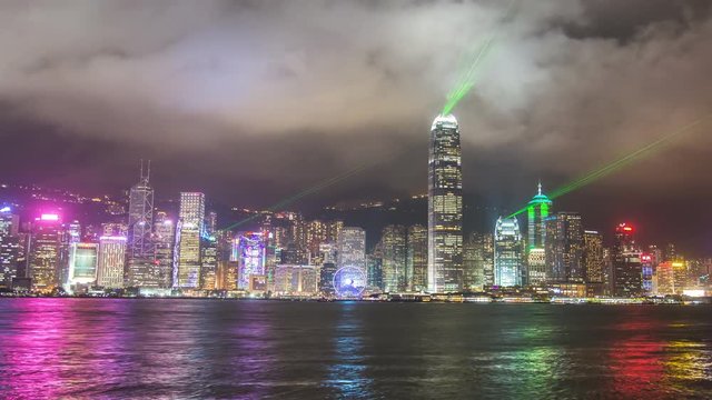 4k Time Lapse Hong Kong City