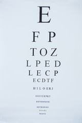 Close-up of  eye chart