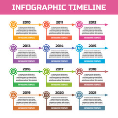 Fototapeta premium Business infographic concept - timeline for presentation, booklet, website and other creative projects. Vector template. Design elements. System of horizontal banners.