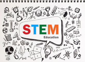 Doodle of STEM education background. STEM - science, technology, engineering and mathematics...