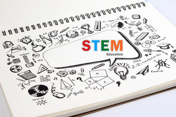 Doodle of STEM education background. STEM - science, technology, engineering and mathematics background with doodle icon education. STEM theory concept.