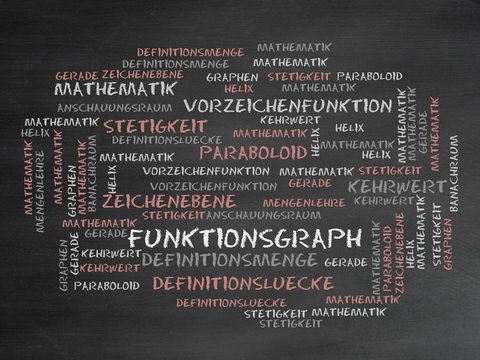 Funktionsgraph