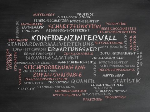 Konfidenzintervall
