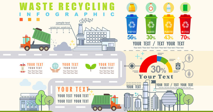 Waste segregation and recycling infographics with elements, illustrator Vector