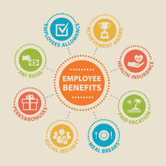 EMPLOYEE BENEFITS Concept with icons