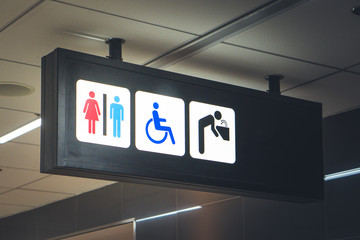 Signs toilet.