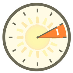 Sommerzeit Uhr eine Stunde vor stellen