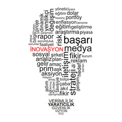 Innovation word on light bulb shape - Turkish