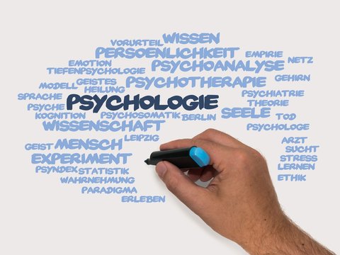 Psychologie