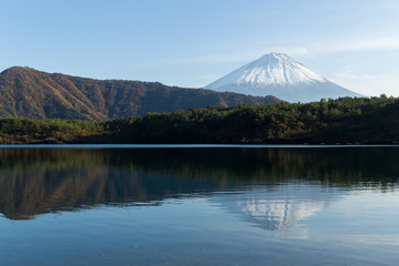 Mountain Fuji and Saiko Lake