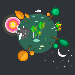 Earth