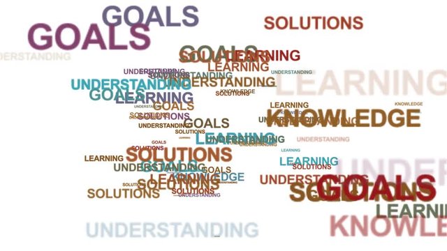 education and learning word cloud