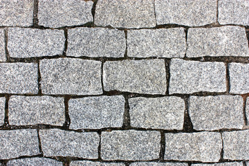 Background of paving stone