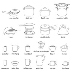 Kitchen utensils illustrations set. Cooking, dinner service, with names. White flat outlined images of kitchenware.