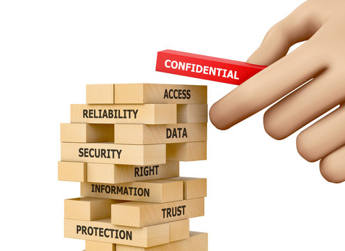 CONFIDENTIAL