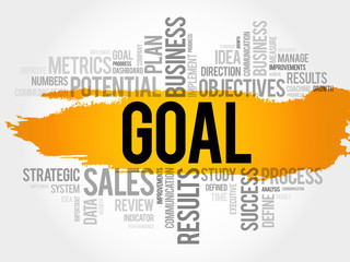 Goal word cloud, business concept