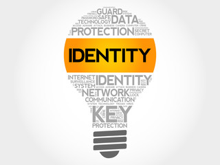 IDENTITY bulb word cloud collage, business concept background