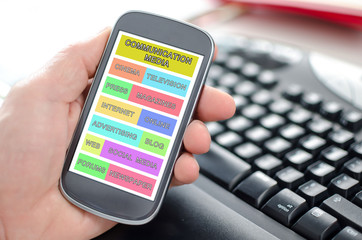 Communication media concept on a smartphone