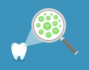 Green bacteria on a white tooth being viewed on a magnifying glass - vector illustration